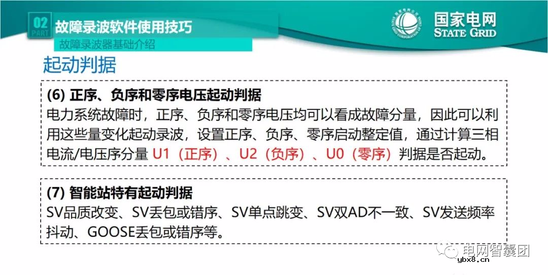 全文详解电网故障理论 故障录波软件使用技巧