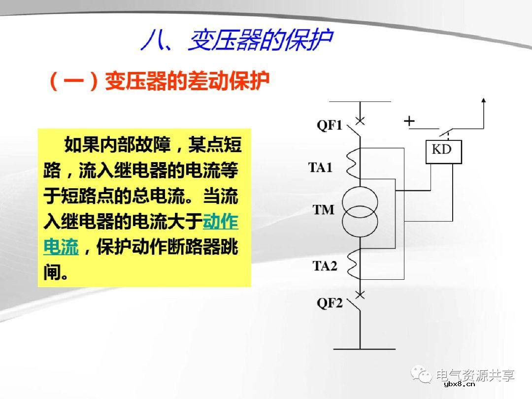 变压器的结构、工作原理、用途、及分类?