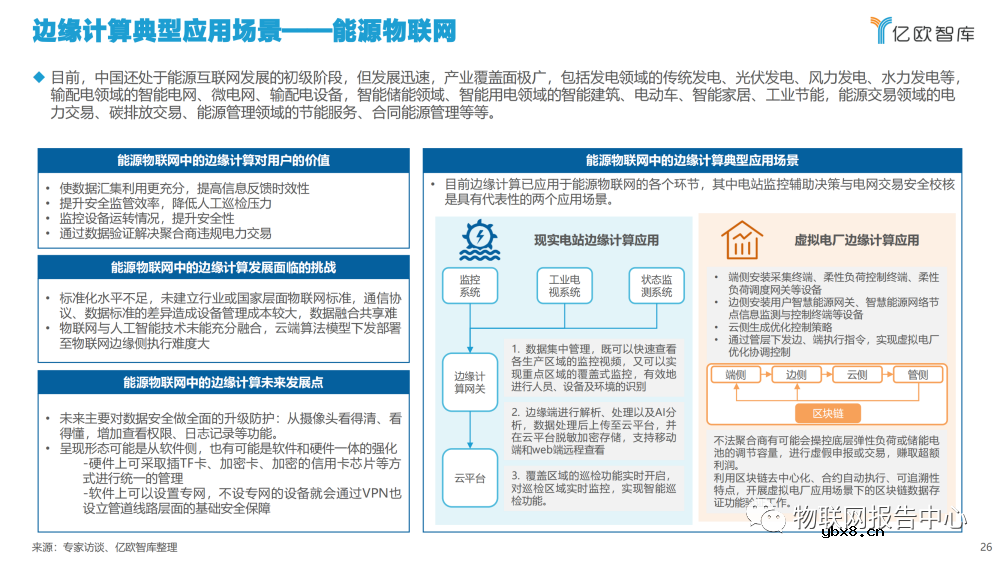 2022边缘计算产业发展现状分析