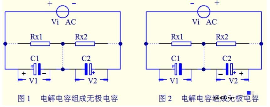 何为无极性电容？浅谈由极性电容组成的无极性电容
