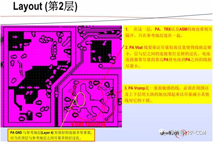 为什么在AX502 LB输入要串一个8.2nH的电感？