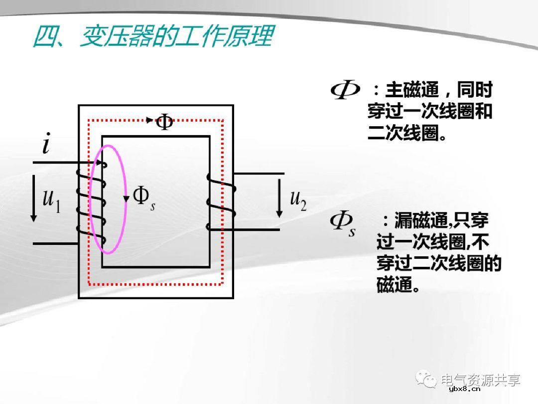 变压器的结构、工作原理、用途、及分类?