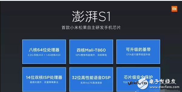 小米澎湃S2曝光：工艺大跃进