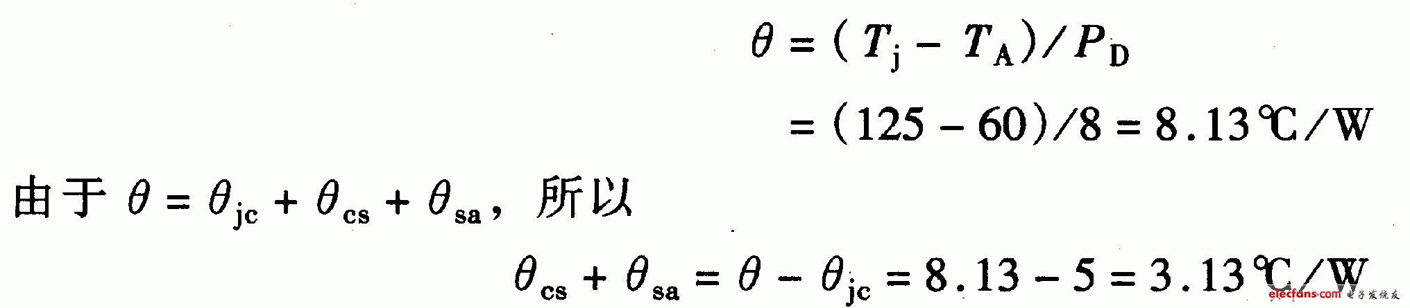 最简单实用的散热器