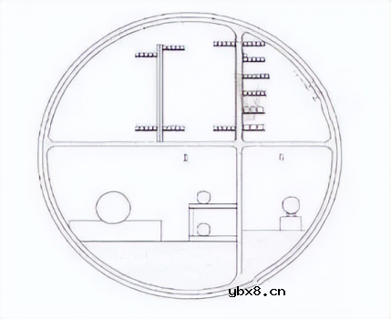 浅谈城市综合管廊预防电气火灾的监控系统