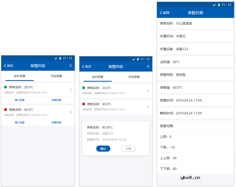 一站式多个泵房供水设备物联网远程监控系统方案