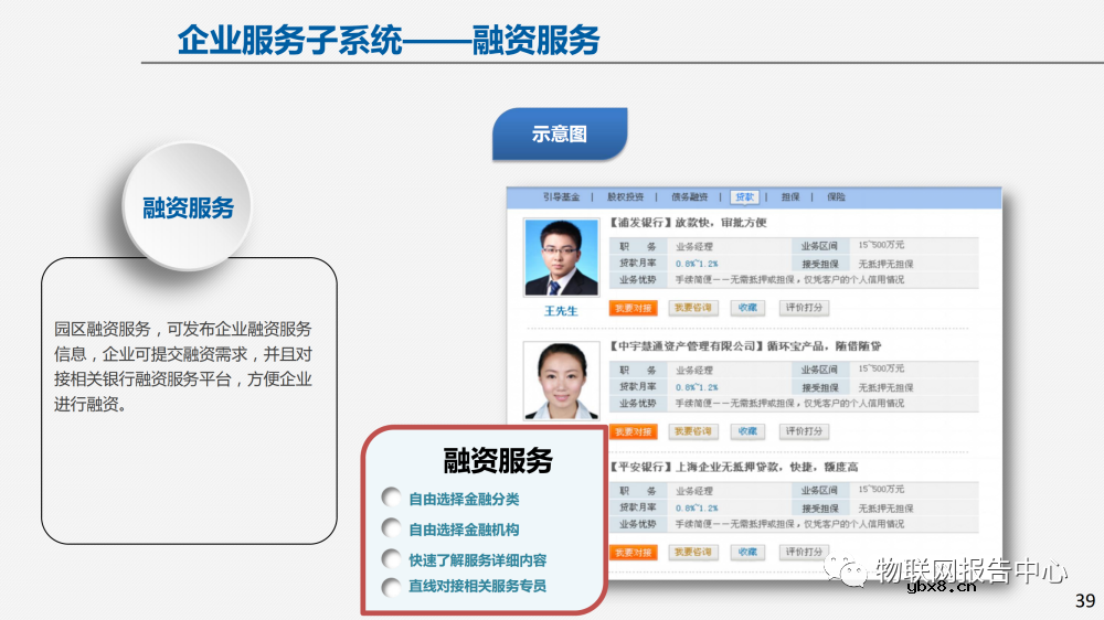 物联网案例：智慧园区建设方案及面临的挑战