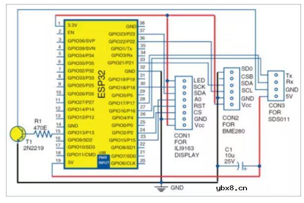 esp32物联网的应用实例 LoRa网关制作、触屏DIY电视、Sygic导航HUD
