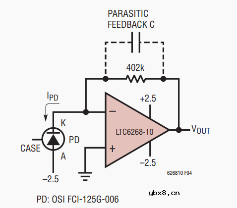 高速TIA如何减小杂散电容Cstrayne ?