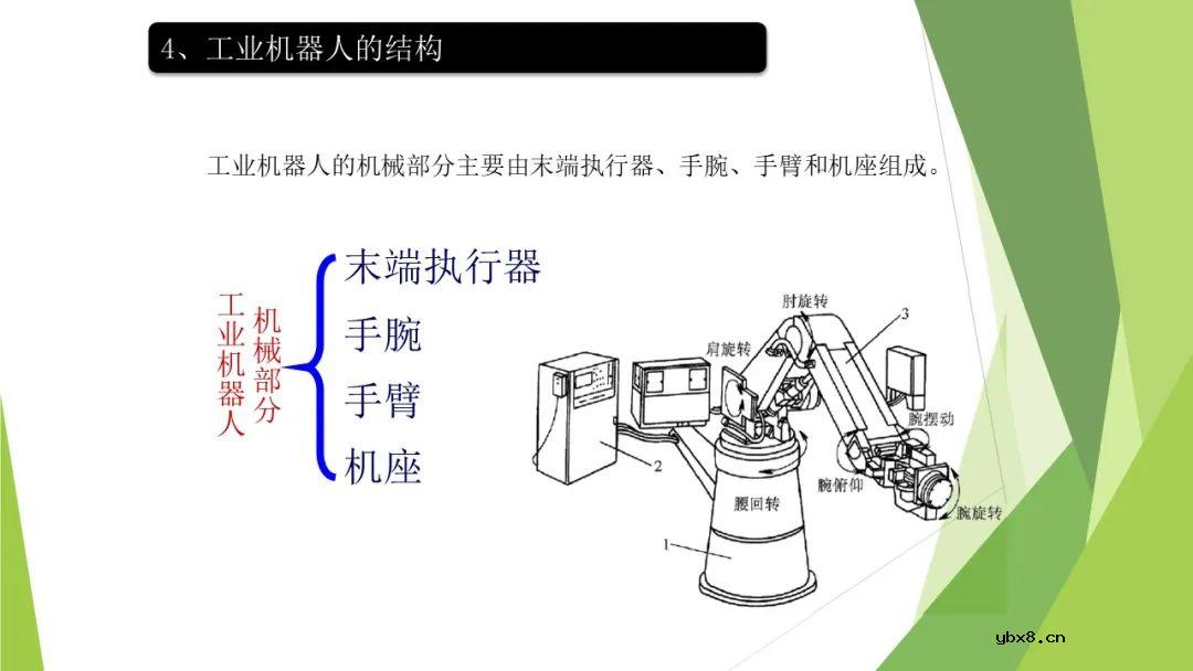 工业互联网七大关键技术的关系梳理