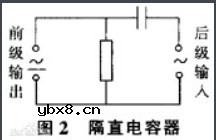 隔直电容器如何消除不必要的直流线路电平？