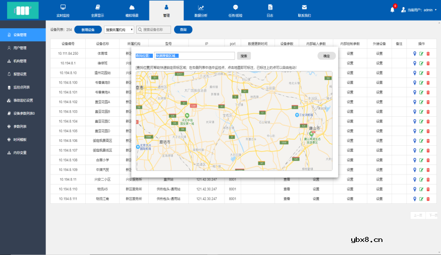 一站式多个泵房供水设备物联网远程监控系统方案