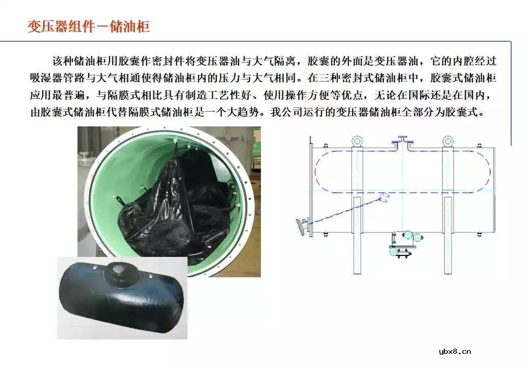 110kV油浸电力变压器组成及应用