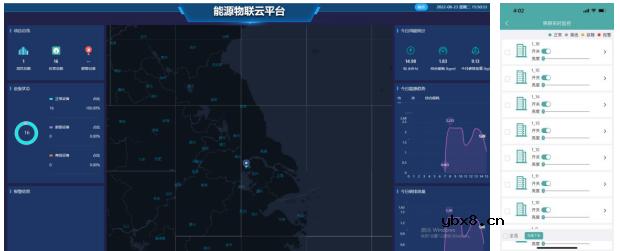 基于物联网技术的工厂照明系统设计改造方案