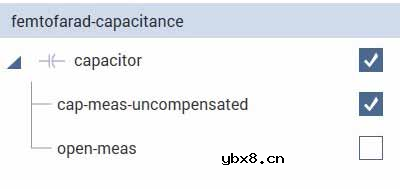如何精准测量fF级超低电容