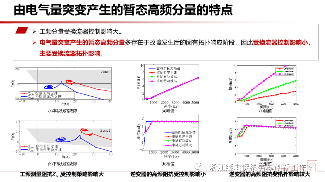 新型电力系统故障暂态电气量宽频域应用