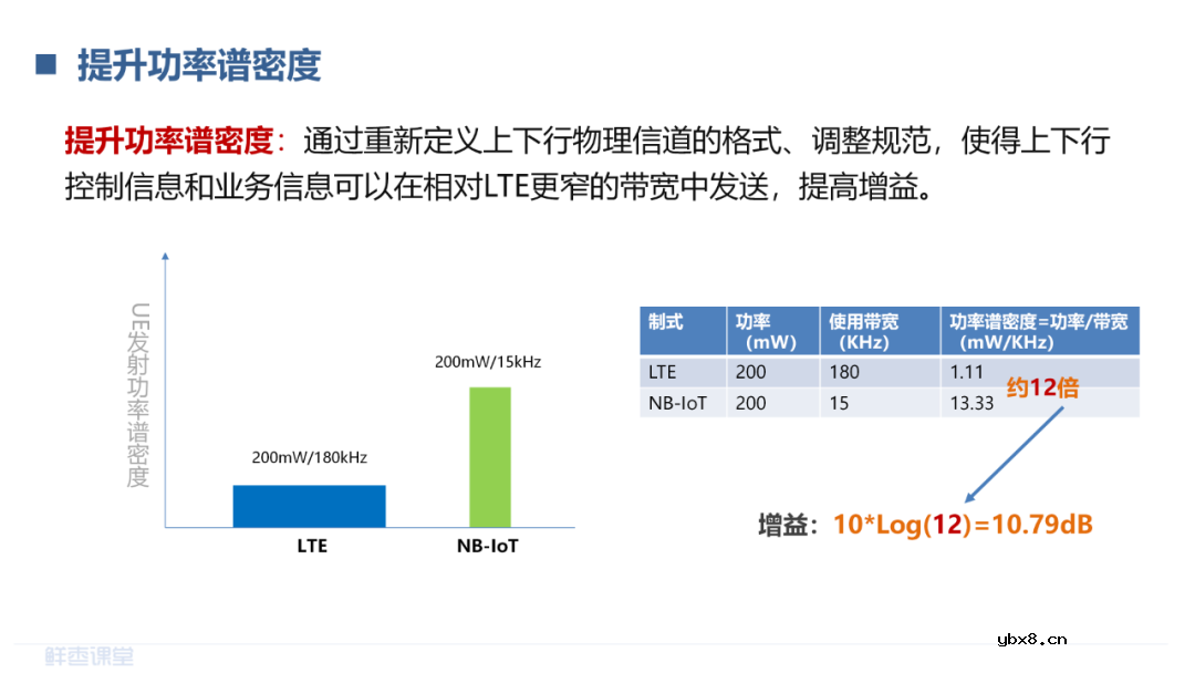LPWAN物联网和RedCap技术介绍 LoRa和NB-IoT的对比