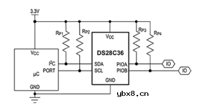 私钥、密钥管理和安全存储在物联网设计中的作用
