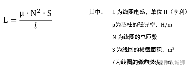 电感基础知识分享