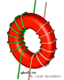 一文看懂共模电感的原理、作用和使用示例