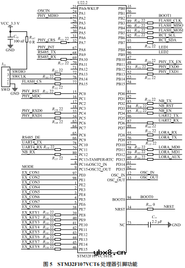 基于NB-IoT无线传输的茶园生境监测DTU技术