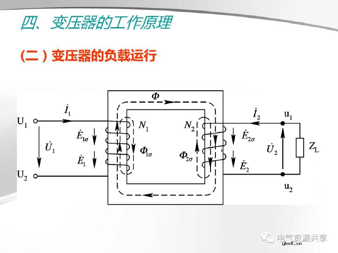 变压器的结构、工作原理、用途、及分类?