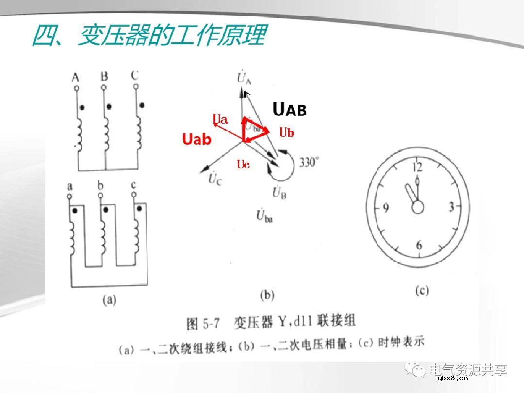变压器的结构、工作原理、用途、及分类?