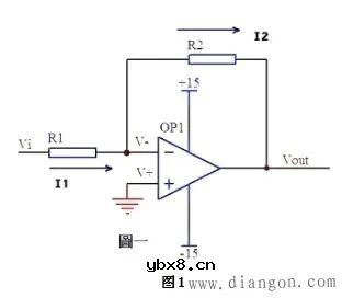 运放中接电容有什么作用