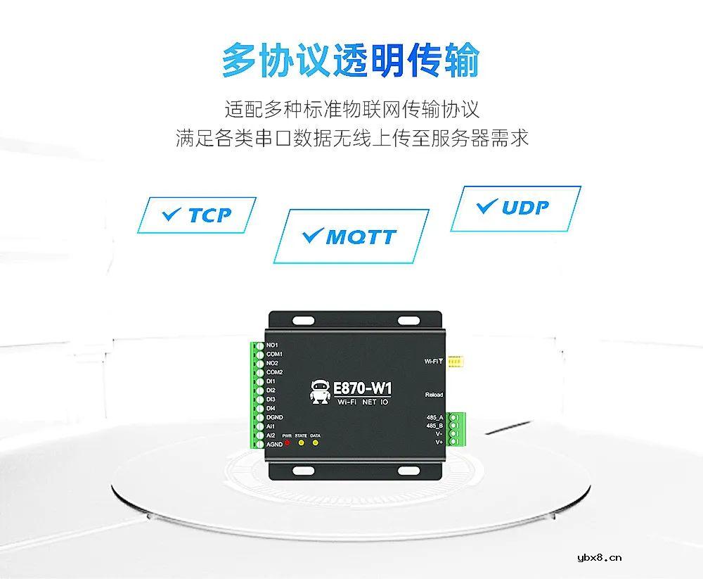 亿佰特推出Wi-Fi云IO网关——E870-W1