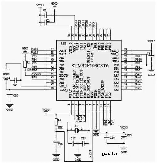 基于智能家居环境控制器的设计