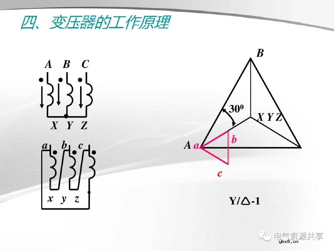 变压器的结构、工作原理、用途、及分类?