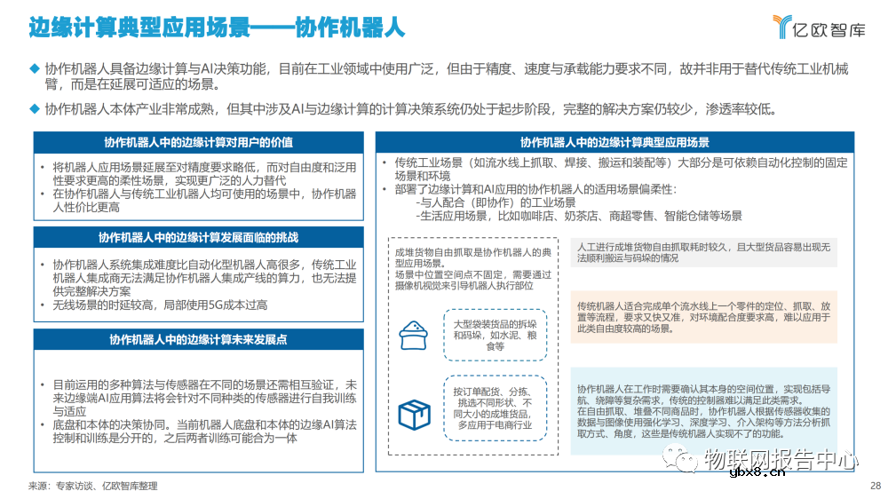 2022边缘计算产业发展现状分析