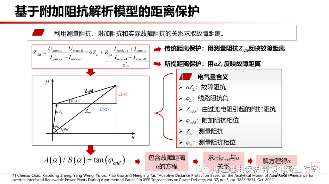 新型电力系统故障暂态电气量宽频域应用
