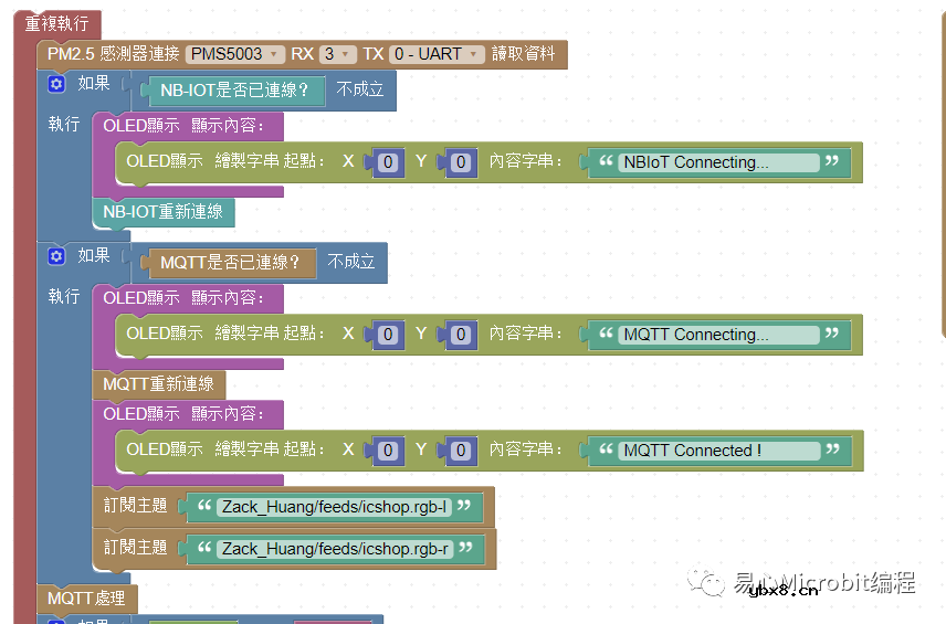 NB-IoT 到底是什么？物联网没有Wi-Fi该怎么办？