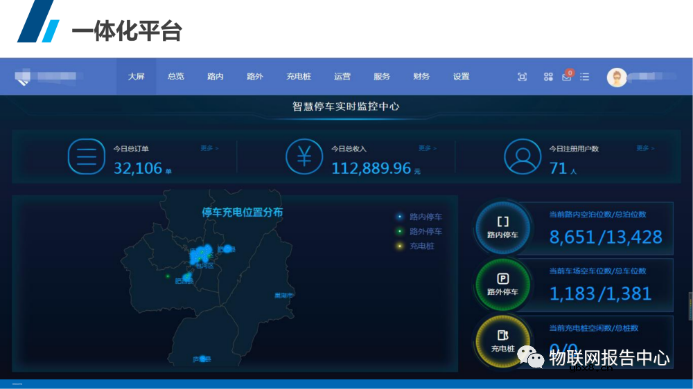 智慧停车场系统架构设计物联网应用方案分析