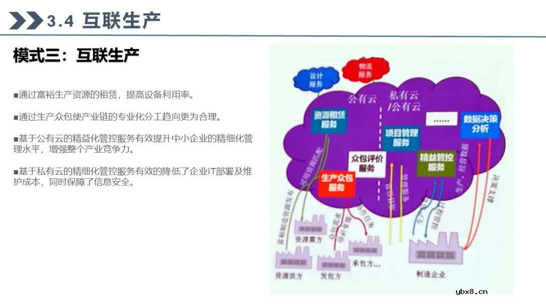 工业互联网七大关键技术的关系梳理