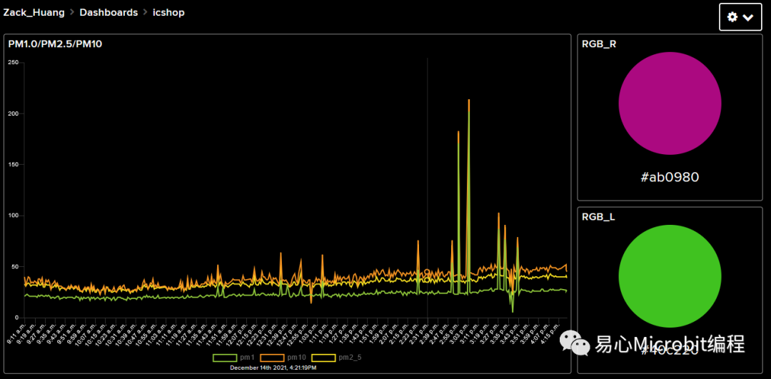 NB-IoT 到底是什么？物联网没有Wi-Fi该怎么办？