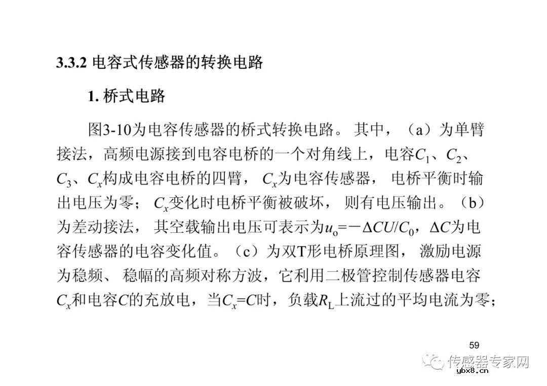 位移传感器各知识点必选必读  西安电子科技大学带你飞