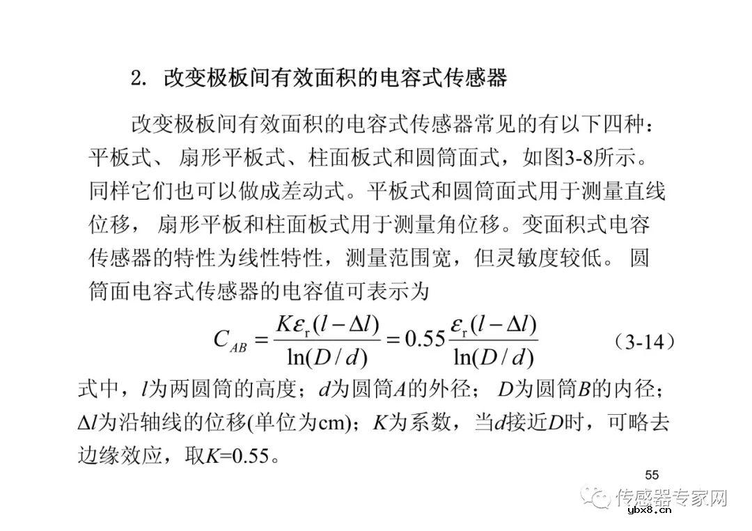 位移传感器各知识点必选必读  西安电子科技大学带你飞