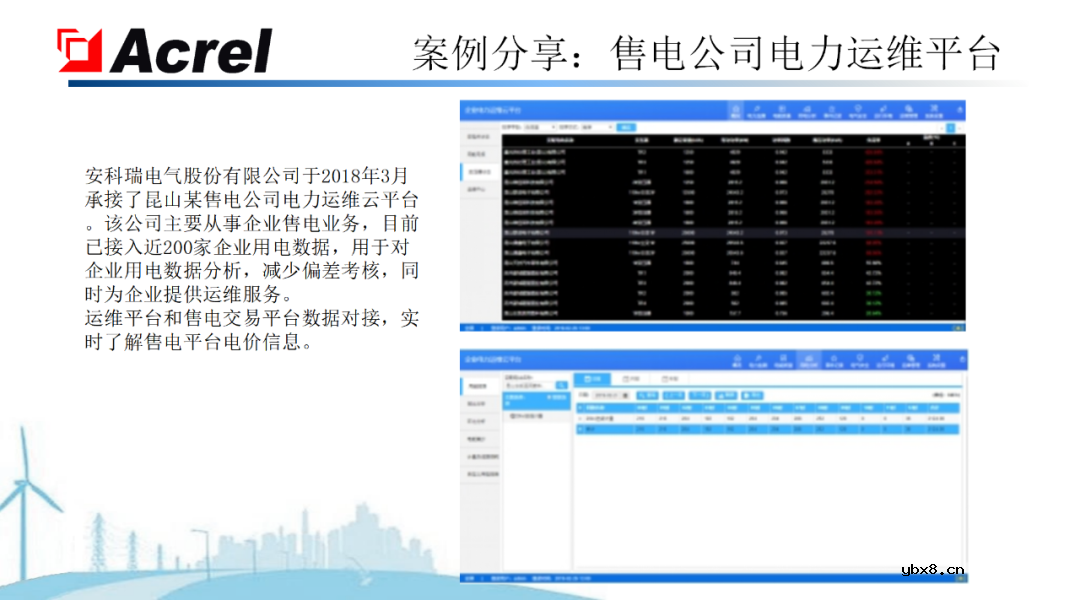 安科瑞针对物联网推出能源互联网建设解决方案
