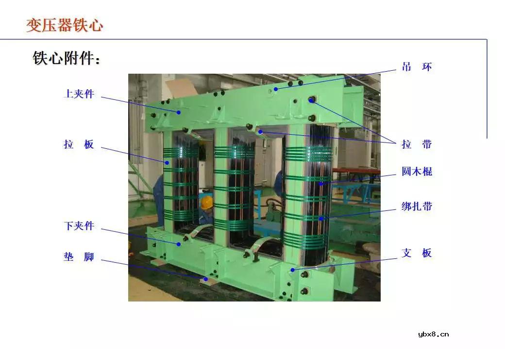 110kV油浸电力变压器组成及应用