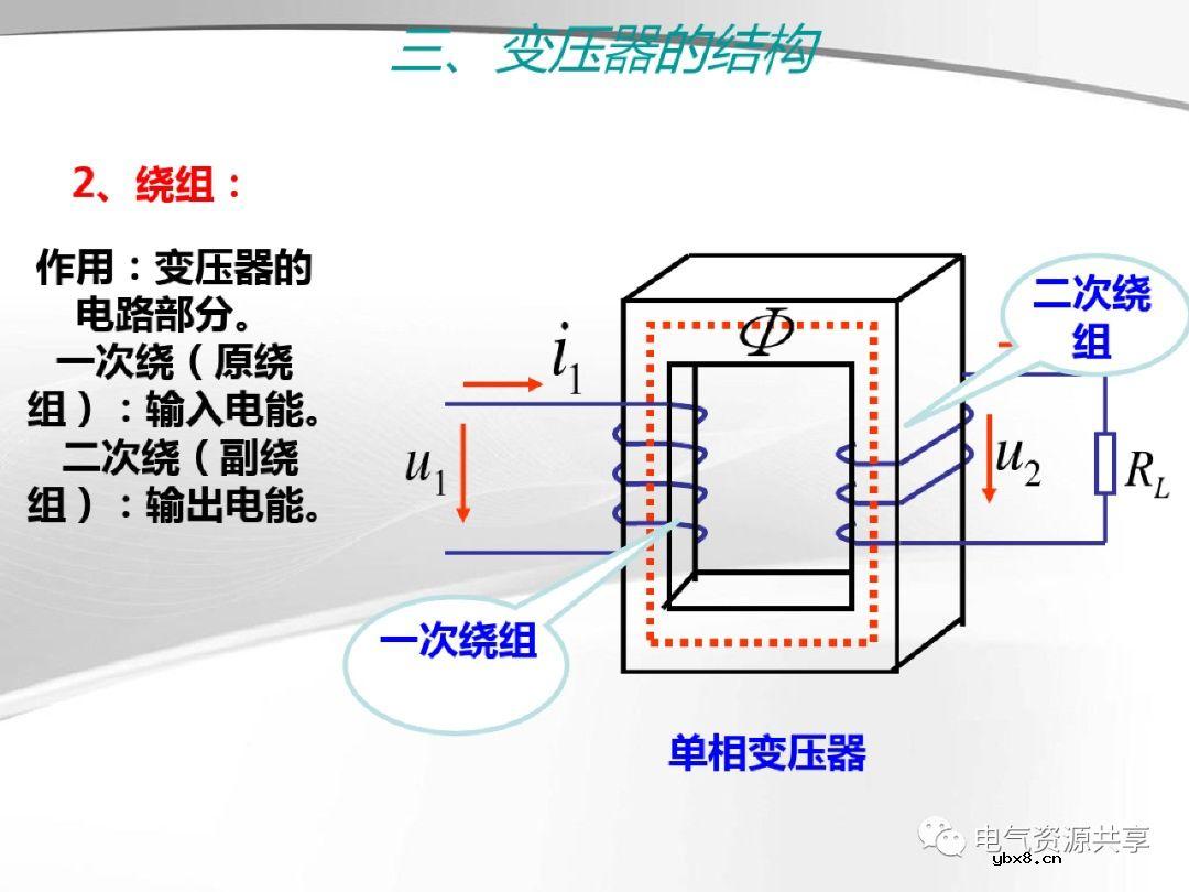 变压器的结构、工作原理、用途、及分类?