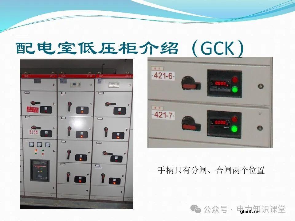 10kV配电室核心设备功能、作用与重要性