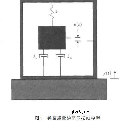基于MEMS技术振动能量采集器应用实现