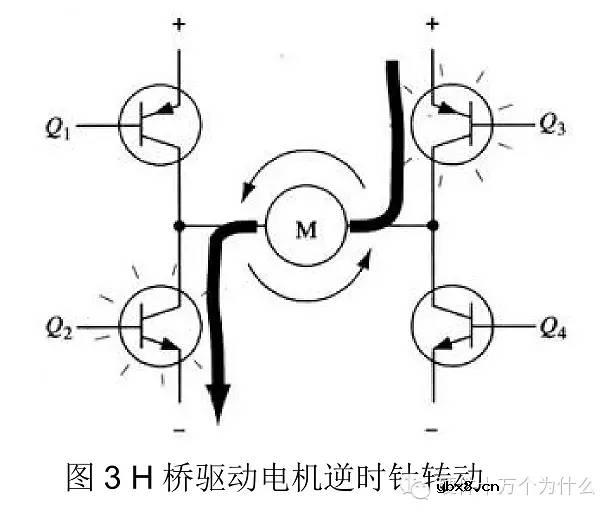 什么是H桥电路？