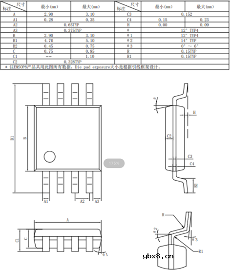 核芯互联推出256抽头低温漂数字电位器CL4801