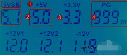 atx电源测试仪使用方法