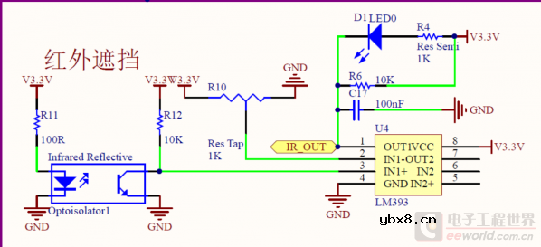 GoKit3的硬件电路原理