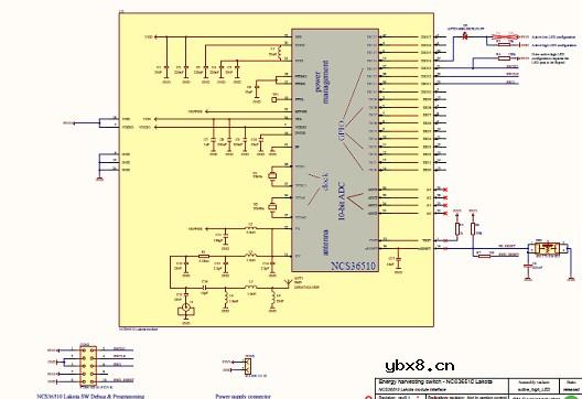 基于NCS36510控制 Strata PC应用程序中渲染的智能家居