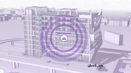 重新思考Wi-Fi：Wi-Fi HaLow将推动物联网发展的十大原因